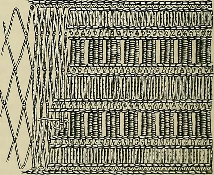 An illustration from The dictionary of needlework : an encyclopædia of artistic, plain, and fancy needlework ..., 1882, leaf 379