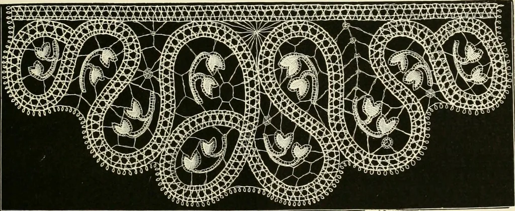 An illustration from The dictionary of needlework : an encyclopædia of artistic, plain, and fancy needlework ..., 1882, leaf 38