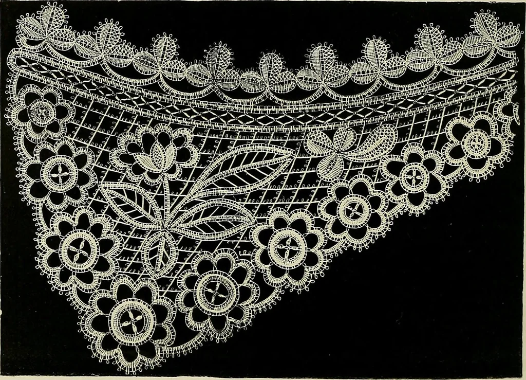 An illustration from The dictionary of needlework : an encyclopædia of artistic, plain, and fancy needlework ..., 1882, leaf 383