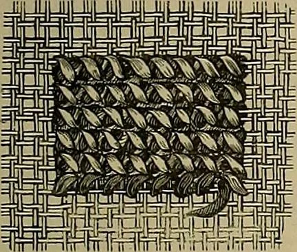 An illustration from The dictionary of needlework : an encyclopædia of artistic, plain, and fancy needlework ..., 1882, leaf 40