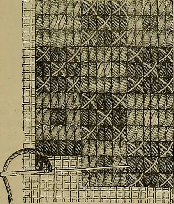 An illustration from The dictionary of needlework : an encyclopædia of artistic, plain, and fancy needlework ..., 1882, leaf 40