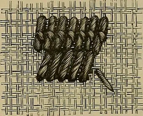 An illustration from The dictionary of needlework : an encyclopædia of artistic, plain, and fancy needlework ..., 1882, leaf 40