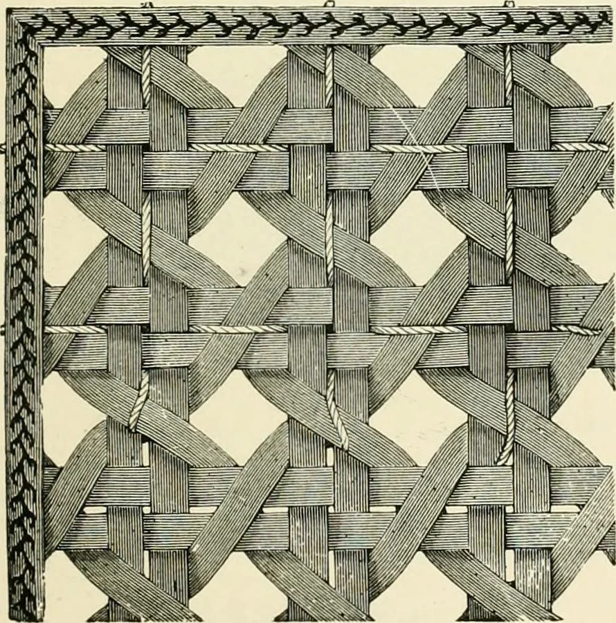 An illustration from The dictionary of needlework : an encyclopædia of artistic, plain, and fancy needlework ..., 1882, leaf 406
