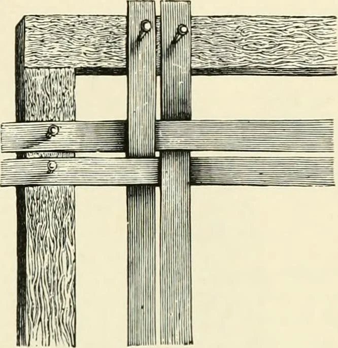 An illustration from The dictionary of needlework : an encyclopædia of artistic, plain, and fancy needlework ..., 1882, leaf 406