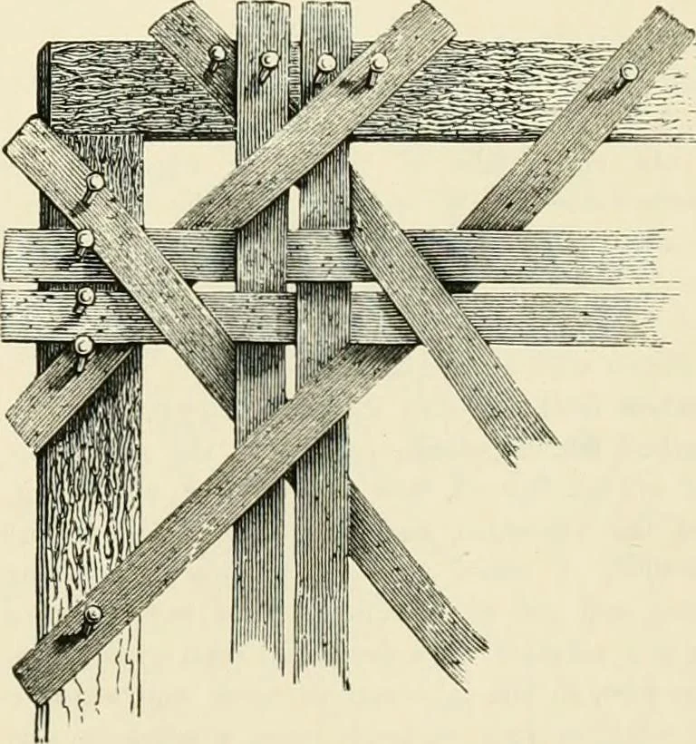 An illustration from The dictionary of needlework : an encyclopædia of artistic, plain, and fancy needlework ..., 1882, leaf 406