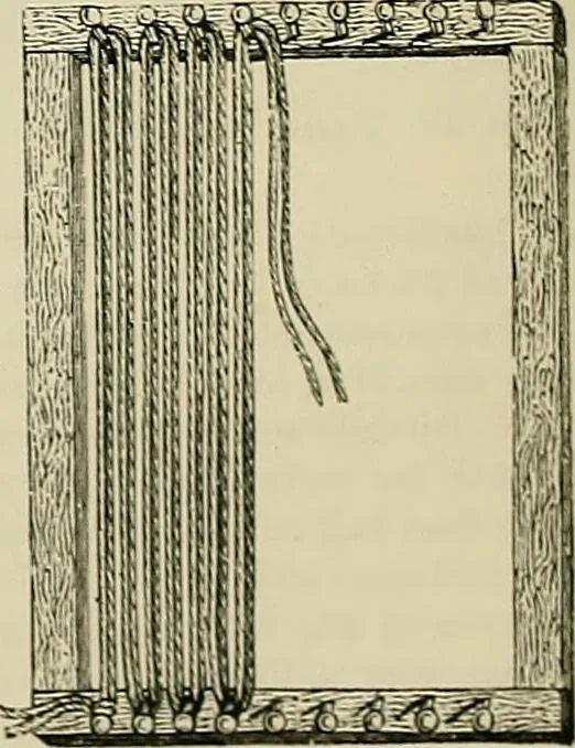 An illustration from The dictionary of needlework : an encyclopædia of artistic, plain, and fancy needlework ..., 1882, leaf 407
