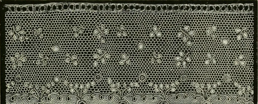 An illustration from The dictionary of needlework : an encyclopædia of artistic, plain, and fancy needlework ..., 1882, leaf 414