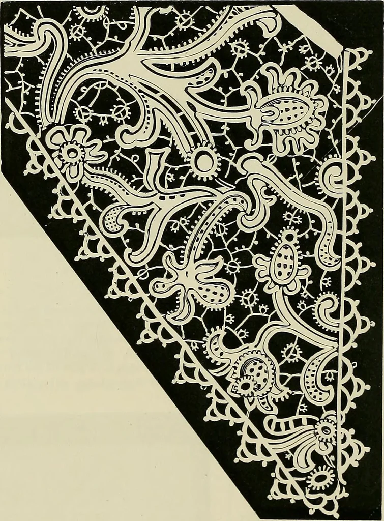 An illustration from The dictionary of needlework : an encyclopædia of artistic, plain, and fancy needlework ..., 1882, leaf 415