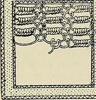 An illustration from The dictionary of needlework : an encyclopædia of artistic, plain, and fancy needlework ..., 1882, leaf 417