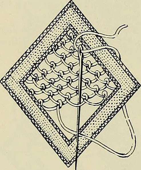 An illustration from The dictionary of needlework : an encyclopædia of artistic, plain, and fancy needlework ..., 1882, leaf 417