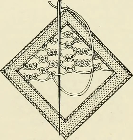 An illustration from The dictionary of needlework : an encyclopædia of artistic, plain, and fancy needlework ..., 1882, leaf 418
