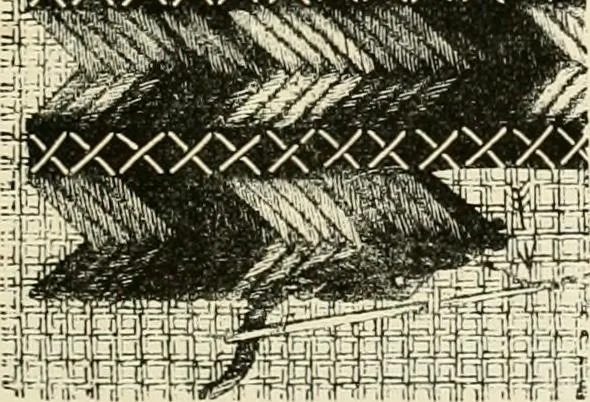 An illustration from The dictionary of needlework : an encyclopædia of artistic, plain, and fancy needlework ..., 1882, leaf 42