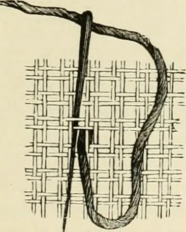 An illustration from The dictionary of needlework : an encyclopædia of artistic, plain, and fancy needlework ..., 1882, leaf 42