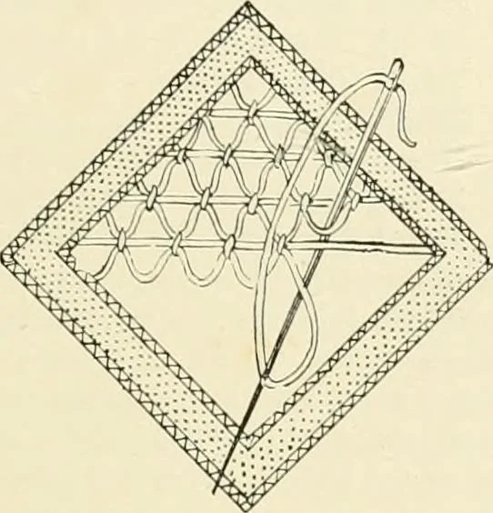 An illustration from The dictionary of needlework : an encyclopædia of artistic, plain, and fancy needlework ..., 1882, leaf 420
