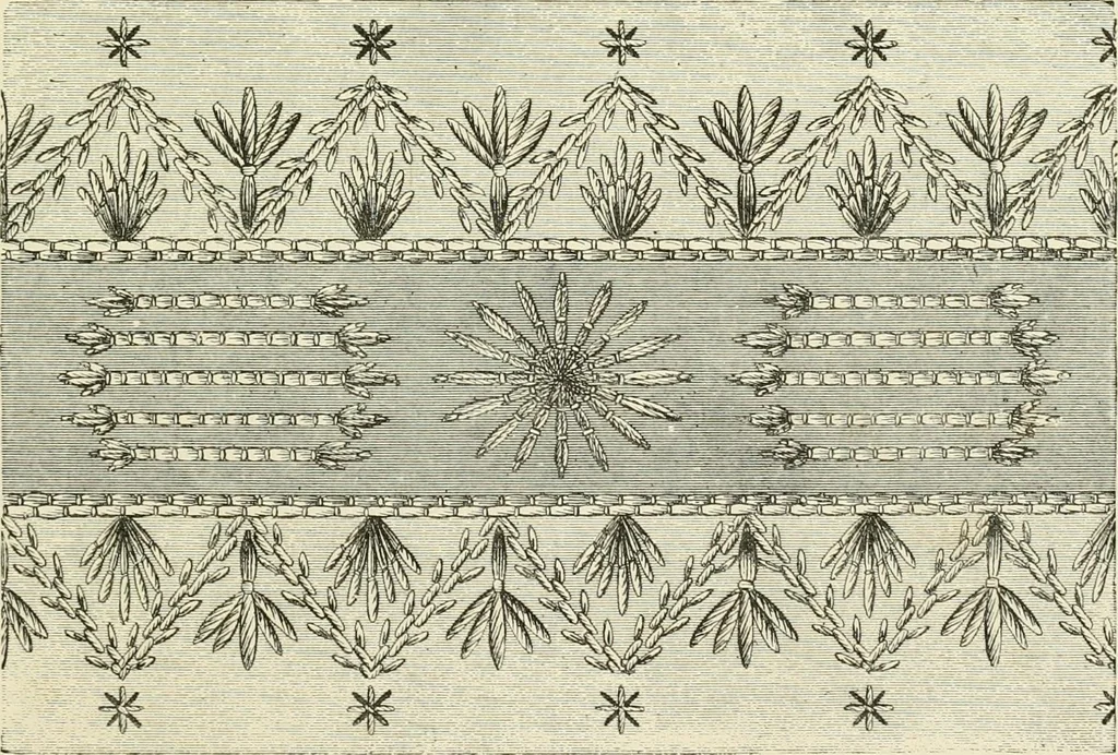 An illustration from The dictionary of needlework : an encyclopædia of artistic, plain, and fancy needlework ..., 1882, leaf 420