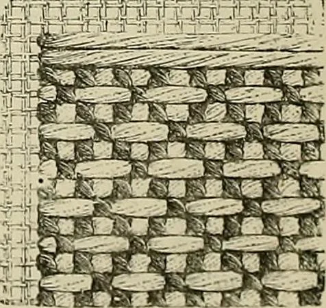 An illustration from The dictionary of needlework : an encyclopædia of artistic, plain, and fancy needlework ..., 1882, leaf 43