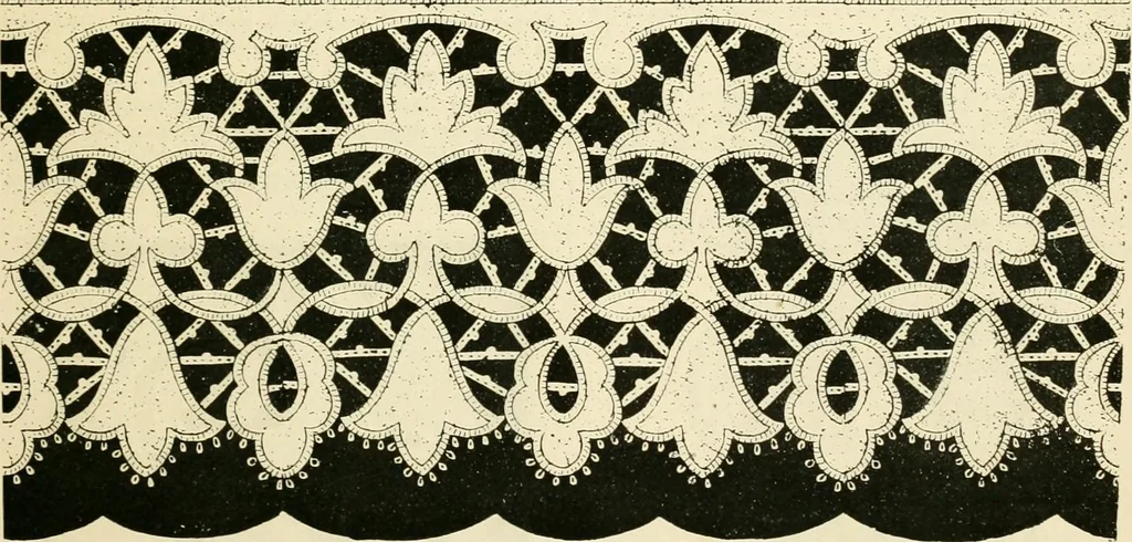 An illustration from The dictionary of needlework : an encyclopædia of artistic, plain, and fancy needlework ..., 1882, leaf 436
