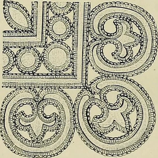 An illustration from The dictionary of needlework : an encyclopædia of artistic, plain, and fancy needlework ..., 1882, leaf 437