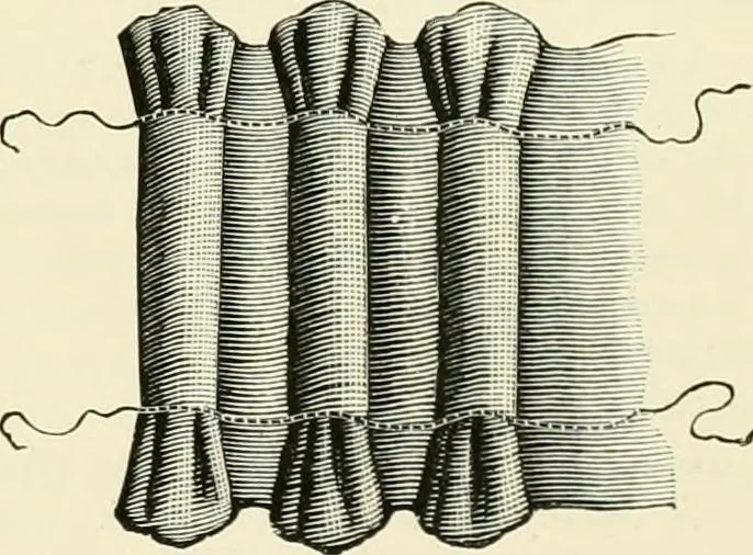 An illustration from The dictionary of needlework : an encyclopædia of artistic, plain, and fancy needlework ..., 1882, leaf 438