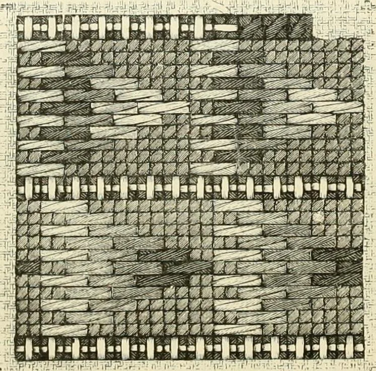 An illustration from The dictionary of needlework : an encyclopædia of artistic, plain, and fancy needlework ..., 1882, leaf 44