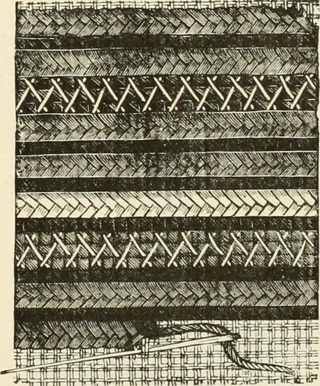 An illustration from The dictionary of needlework : an encyclopædia of artistic, plain, and fancy needlework ..., 1882, leaf 44