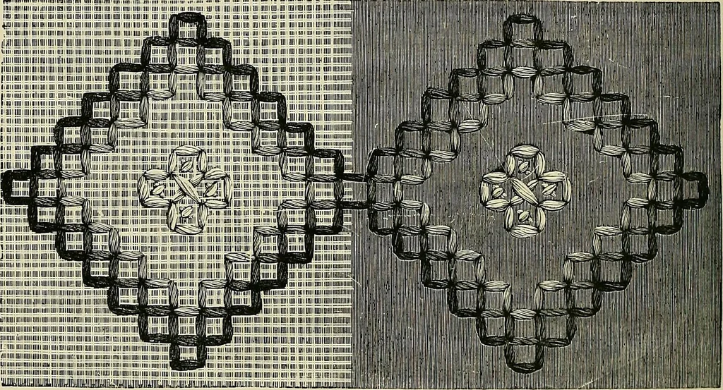 An illustration from The dictionary of needlework : an encyclopædia of artistic, plain, and fancy needlework ..., 1882, leaf 441