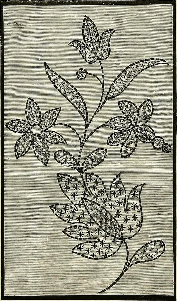 An illustration from The dictionary of needlework : an encyclopædia of artistic, plain, and fancy needlework ..., 1882, leaf 447