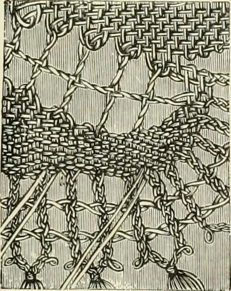 An illustration from The dictionary of needlework : an encyclopædia of artistic, plain, and fancy needlework ..., 1882, leaf 448