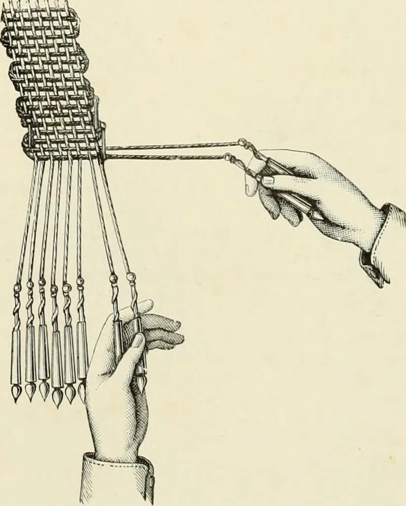 An illustration from The dictionary of needlework : an encyclopædia of artistic, plain, and fancy needlework ..., 1882, leaf 448