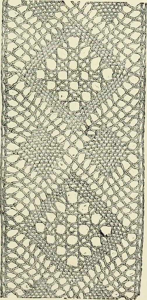 An illustration from The dictionary of needlework : an encyclopædia of artistic, plain, and fancy needlework ..., 1882, leaf 452