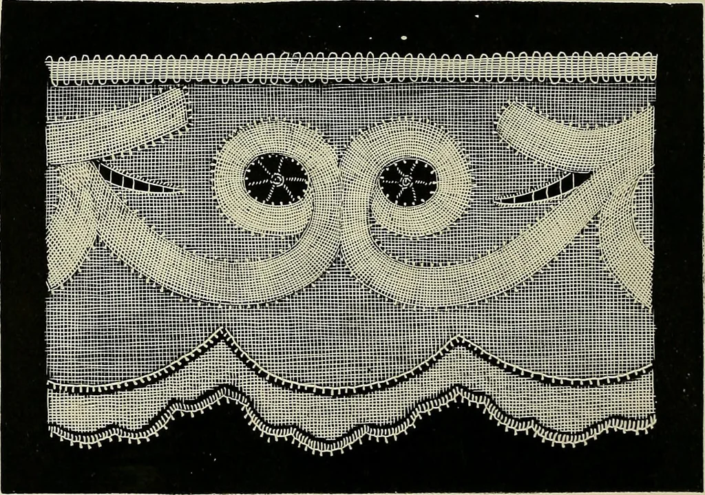 An illustration from The dictionary of needlework : an encyclopædia of artistic, plain, and fancy needlework ..., 1882, leaf 459