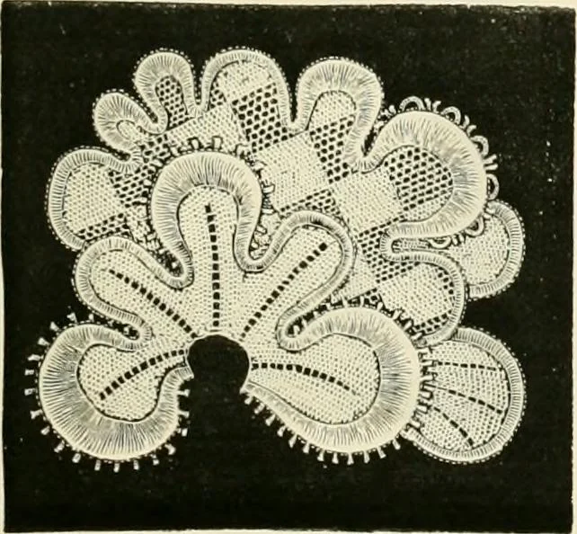An illustration from The dictionary of needlework : an encyclopædia of artistic, plain, and fancy needlework ..., 1882, leaf 466