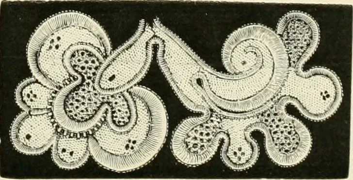 An illustration from The dictionary of needlework : an encyclopædia of artistic, plain, and fancy needlework ..., 1882, leaf 466