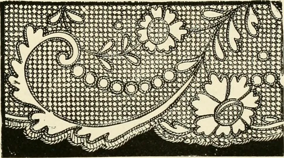An illustration from The dictionary of needlework : an encyclopædia of artistic, plain, and fancy needlework ..., 1882, leaf 468