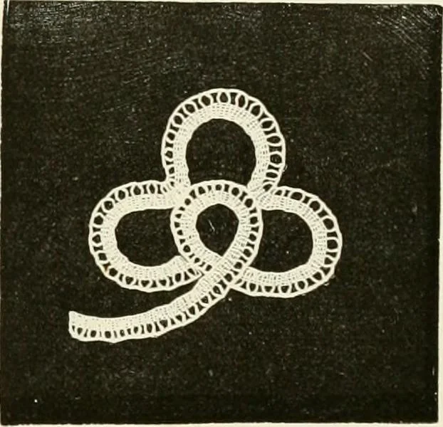 An illustration from The dictionary of needlework : an encyclopædia of artistic, plain, and fancy needlework ..., 1882, leaf 472