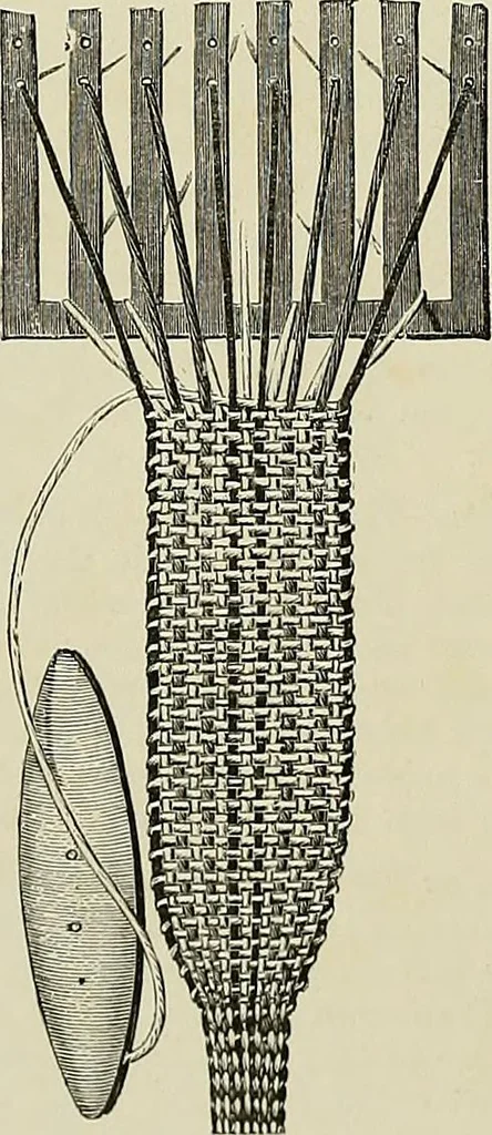 An illustration from The dictionary of needlework : an encyclopædia of artistic, plain, and fancy needlework ..., 1882, leaf 477