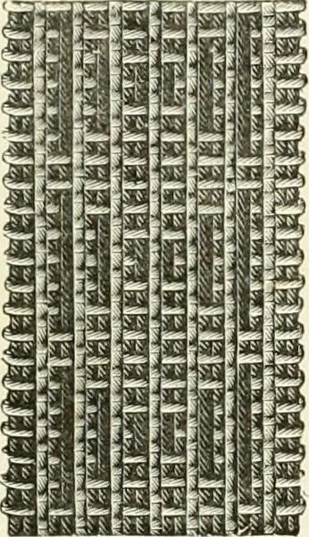 An illustration from The dictionary of needlework : an encyclopædia of artistic, plain, and fancy needlework ..., 1882, leaf 478