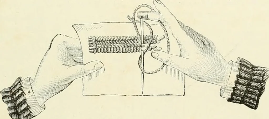An illustration from The dictionary of needlework : an encyclopædia of artistic, plain, and fancy needlework ..., 1882, leaf 480