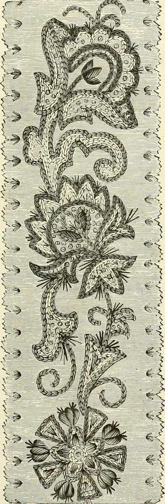 An illustration from The dictionary of needlework : an encyclopædia of artistic, plain, and fancy needlework ..., 1882, leaf 482