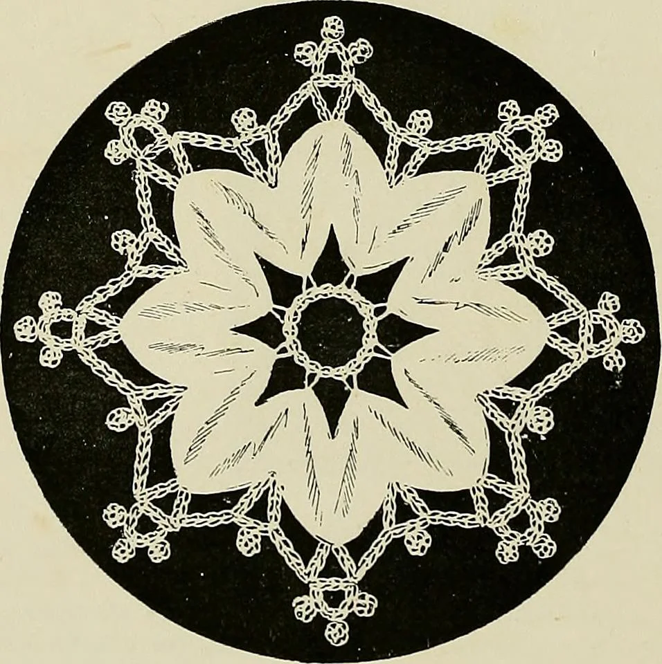 An illustration from The dictionary of needlework : an encyclopædia of artistic, plain, and fancy needlework ..., 1882, leaf 485