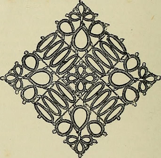An illustration from The dictionary of needlework : an encyclopædia of artistic, plain, and fancy needlework ..., 1882, leaf 491