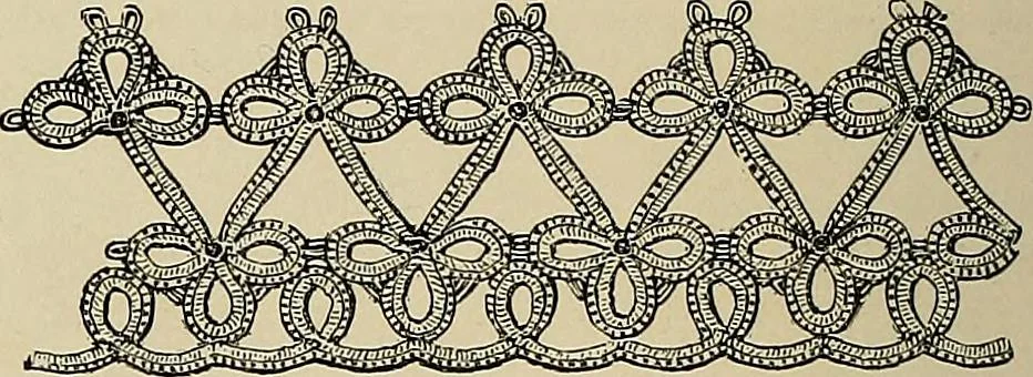 An illustration from The dictionary of needlework : an encyclopædia of artistic, plain, and fancy needlework ..., 1882, leaf 493