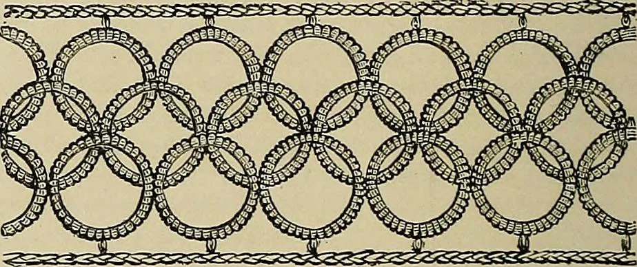 An illustration from The dictionary of needlework : an encyclopædia of artistic, plain, and fancy needlework ..., 1882, leaf 495