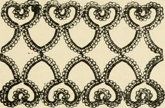 An illustration from The dictionary of needlework : an encyclopædia of artistic, plain, and fancy needlework ..., 1882, leaf 496