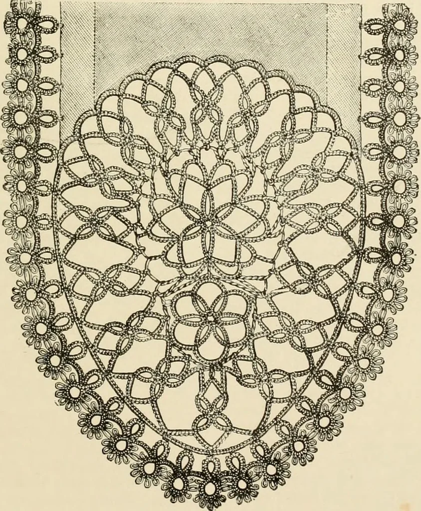 An illustration from The dictionary of needlework : an encyclopædia of artistic, plain, and fancy needlework ..., 1882, leaf 496