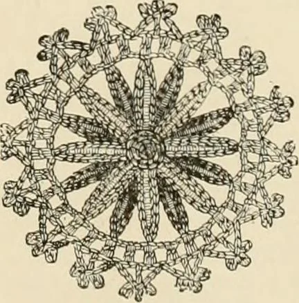 An illustration from The dictionary of needlework : an encyclopædia of artistic, plain, and fancy needlework ..., 1882, leaf 498