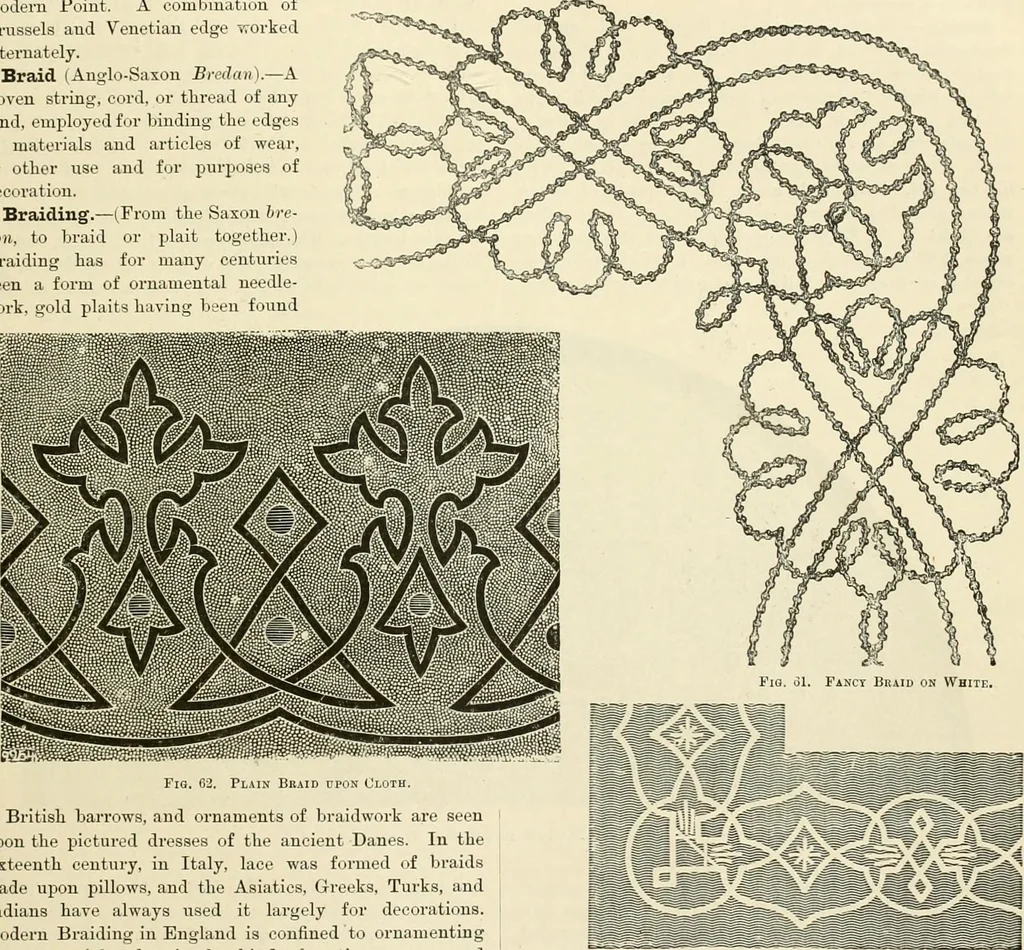An illustration from The dictionary of needlework : an encyclopædia of artistic, plain, and fancy needlework ..., 1882, leaf 50