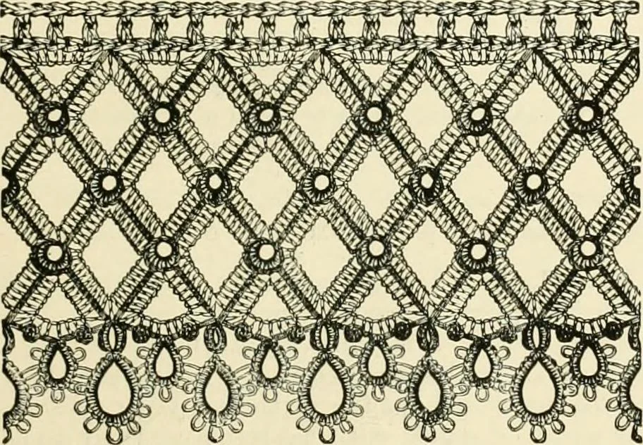 An illustration from The dictionary of needlework : an encyclopædia of artistic, plain, and fancy needlework ..., 1882, leaf 500