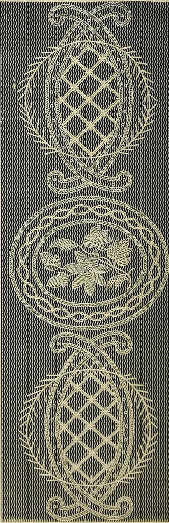 An illustration from The dictionary of needlework : an encyclopædia of artistic, plain, and fancy needlework ..., 1882, leaf 505