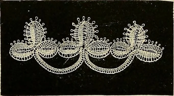 An illustration from The dictionary of needlework : an encyclopædia of artistic, plain, and fancy needlework ..., 1882, leaf 511